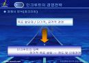 (주)인쿠르트의 전략적인적자원관리(SHRM) 13페이지