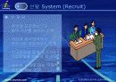(주)인쿠르트의 전략적인적자원관리(SHRM) 14페이지