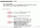 e-Business 시대의 고객 관리, e-CRM 18페이지