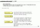 e-Business 시대의 고객 관리, e-CRM 20페이지