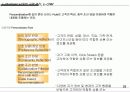 e-Business 시대의 고객 관리, e-CRM 36페이지