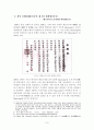 [영토분쟁] Diaoyudao는 첨각열도인가, 조어도인가 7페이지