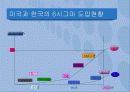 [ 품질경영 ] 6시그마경영과 사례 3페이지