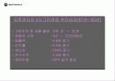 [ 품질경영 ] 6시그마경영과 사례 18페이지