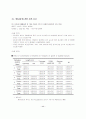 콩나물에 대한 정리 11페이지
