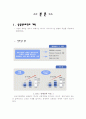 ★[A+인사관리]삼성화학 인사관리★ 6페이지