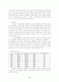 우리나라의 노동쟁의와 유형, 사례, 국제비교 20페이지