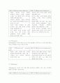 칼 융의 분석심리학에 대하여 7페이지