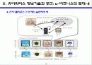 유비쿼터스의 전망과 과제 u-비즈니스를 중심으로 15페이지