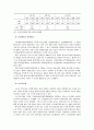 일본의 실버산업을 통해 본 우리나라 고령친화산업의 정책대안-노인요양의 효율화를 위한 대안모색 17페이지