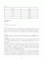백제문화권 관광답사 5페이지
