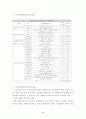 [사회과학] 특별지방행정기관 3페이지