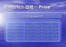 마케팅 전략 -빈폴 회사  예시를 사용  //발표자료// 사용 15페이지