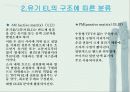 유기발광다이오드에 관해... 5페이지