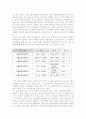 지역사회복지 레포트 6페이지