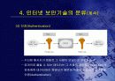 사이버범죄 16페이지