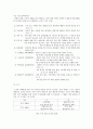행동주의의 개념과 행동주의 학습이론의 개념 특징 장단점 분석 고찰 6페이지
