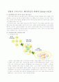 경영환경의 변화와 Global e-SCM 2페이지