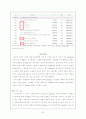 Primium 샴푸의 웹 마케팅 9페이지
