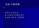 유전체 공진기를 이용한 RF 발진 회로 4페이지