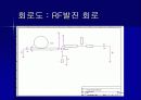 유전체 공진기를 이용한 RF 발진 회로 10페이지