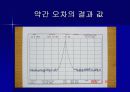유전체 공진기를 이용한 RF 발진 회로 27페이지