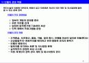 인텔기업의 분석과 고찰-기업의 분석과 이해 3페이지