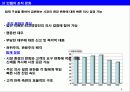 인텔기업의 분석과 고찰-기업의 분석과 이해 5페이지