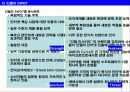 인텔기업의 분석과 고찰-기업의 분석과 이해 7페이지