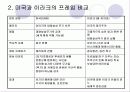 이라크 전쟁에 대한 방송국의 보도태도 비교 분석 [발표자료] 3페이지