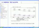 N세대의 개념과 N세대의 문화, 세대경험 분석, 고찰 [발표자료] 15페이지