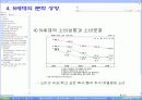 N세대의 개념과 N세대의 문화, 세대경험 분석, 고찰 [발표자료] 22페이지