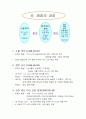 한일 기업 관계 - 한일 기업의 협력과 교류 25페이지