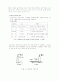 바이오센서 7페이지
