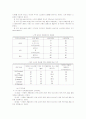 계란에 대하여 15페이지