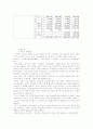 계란에 대하여 43페이지