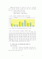 농업소득세 과세기반 구축을 위한 고찰 22페이지