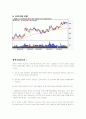 주식시장의 의의 5페이지