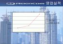 레인콤(아이리버) 기업분석(재무분석) 7페이지