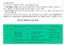 리더십(군과 리더십) 4페이지