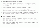 리더십(의사소통) 2페이지