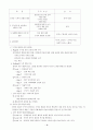 아동과 환경(서울 : 학지사,황혜정 외(2003)) 책을 읽고 3페이지