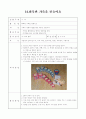 가족을 주제로 한 유아교육 실습안 14페이지