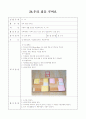 가족을 주제로 한 유아교육 실습안 24페이지