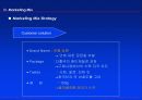 삼양 라면 마케팅 기획서 14페이지