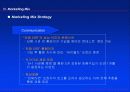 삼양 라면 마케팅 기획서 17페이지