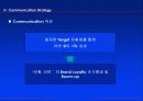 삼양 라면 마케팅 기획서 20페이지