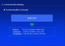 삼양 라면 마케팅 기획서 23페이지