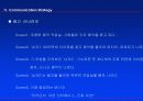 삼양 라면 마케팅 기획서 28페이지