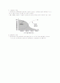 식스 시스마의 개념 및 특징 24페이지